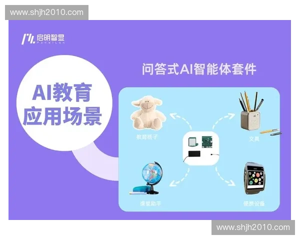 基于智能算法的自动计分系统设计与应用研究在教育体育场景中的创新实践 基于智能算法的自动计分系统设计与应用研究在教育体育场景中的创新实践