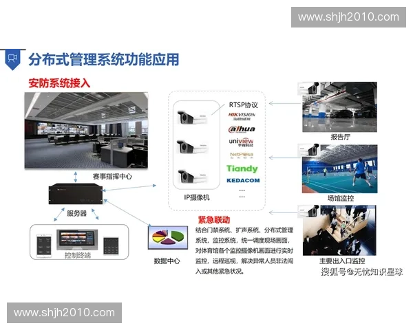 数字化驱动下体育社群精细化运营与可持续管理创新路径研究