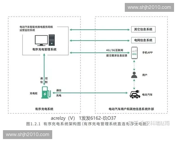 基于力量反馈技术的虚拟交互系统设计与应用研究 基于力量反馈技术的虚拟交互系统设计与应用研究