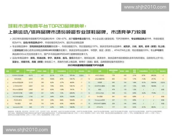运动品牌赞助助力体育产业发展探索与未来趋势分析